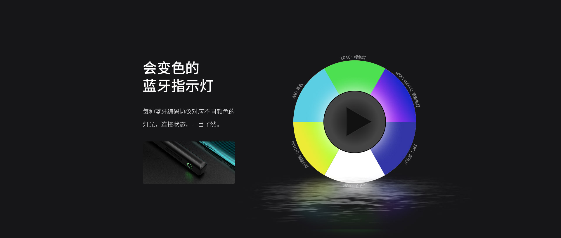 MW200 颈挂式蓝牙解码耳放线
